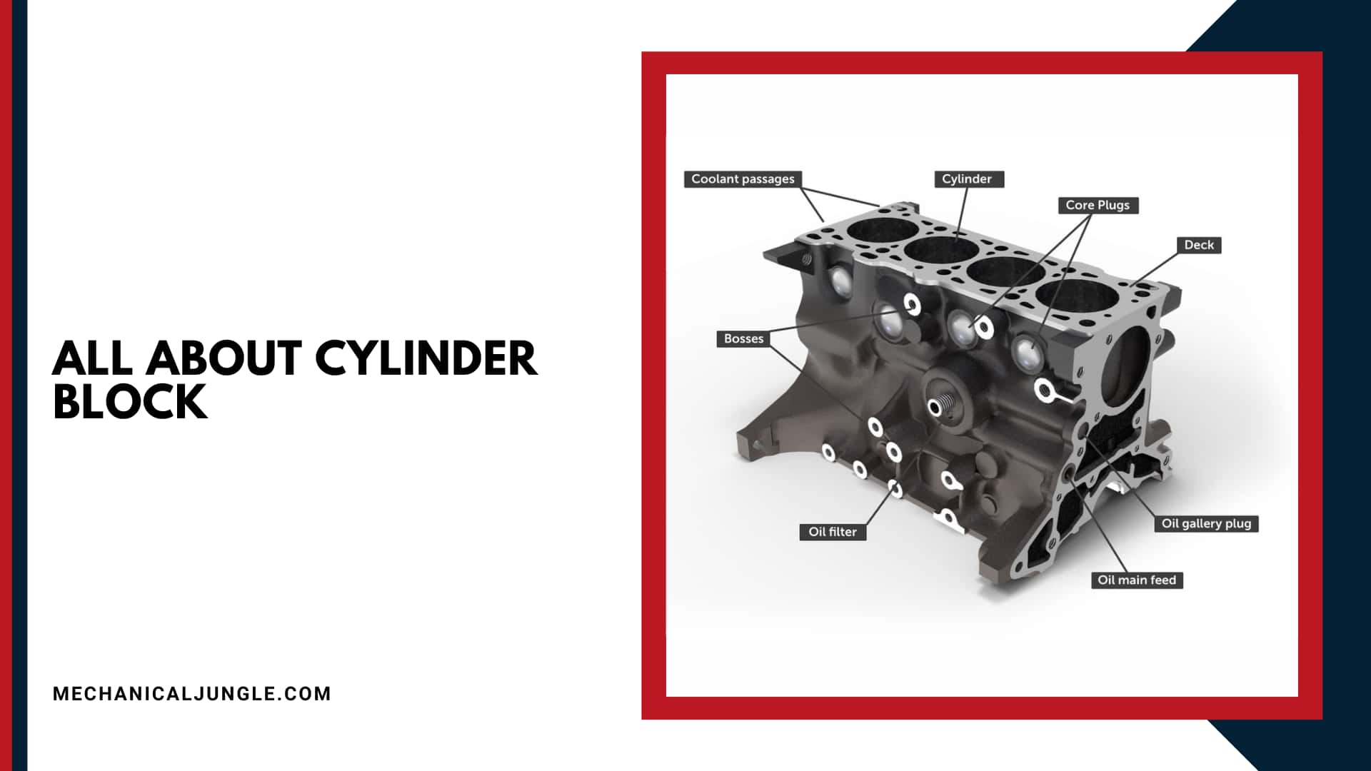All About Cylinder Block