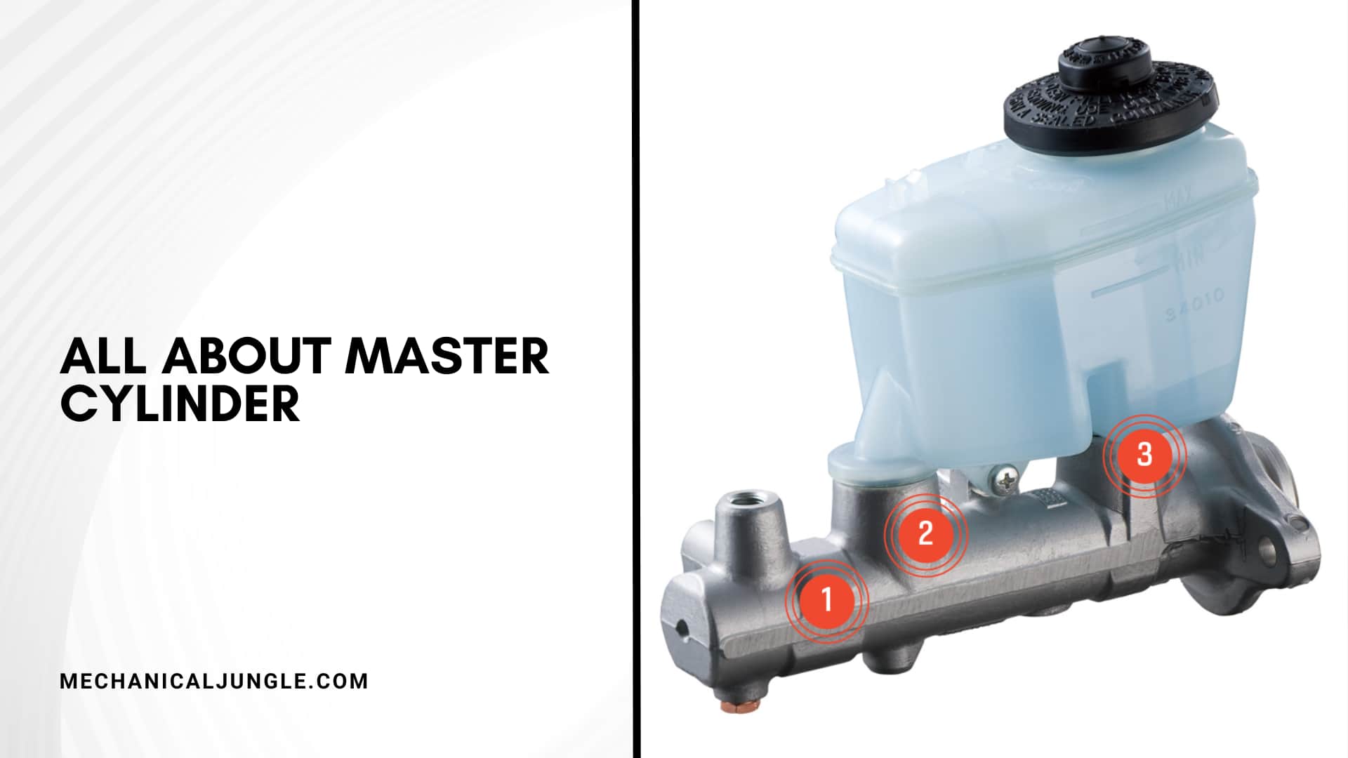 All About Master Cylinder