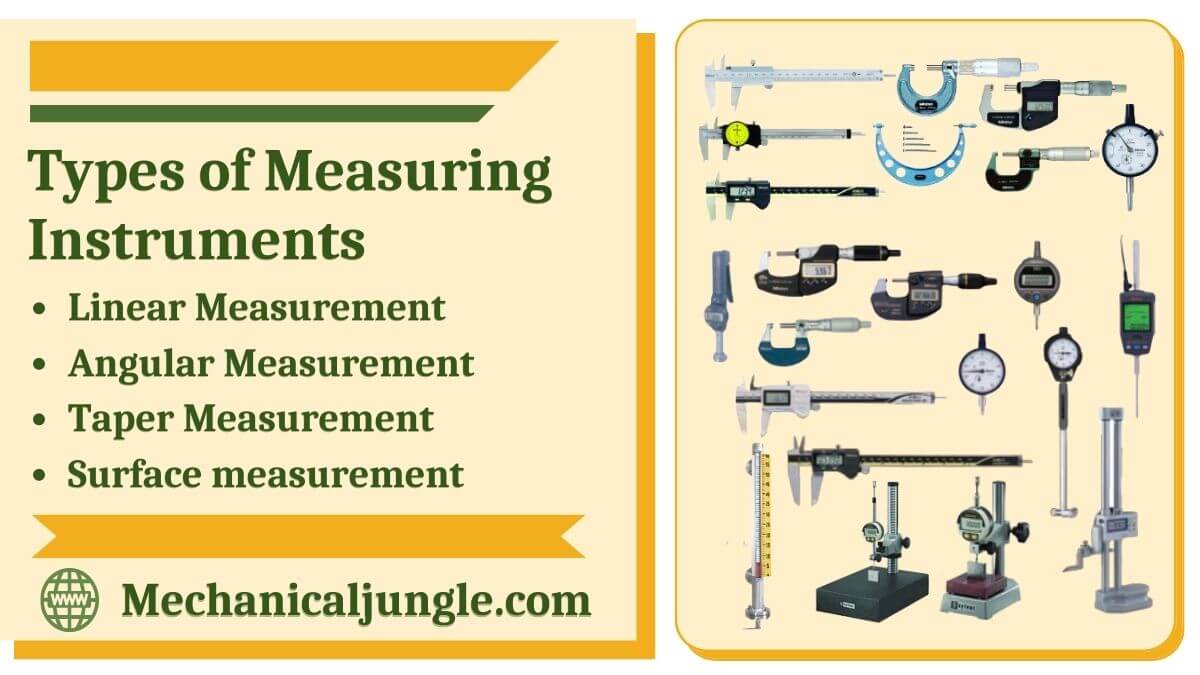 Types of Measuring Instruments