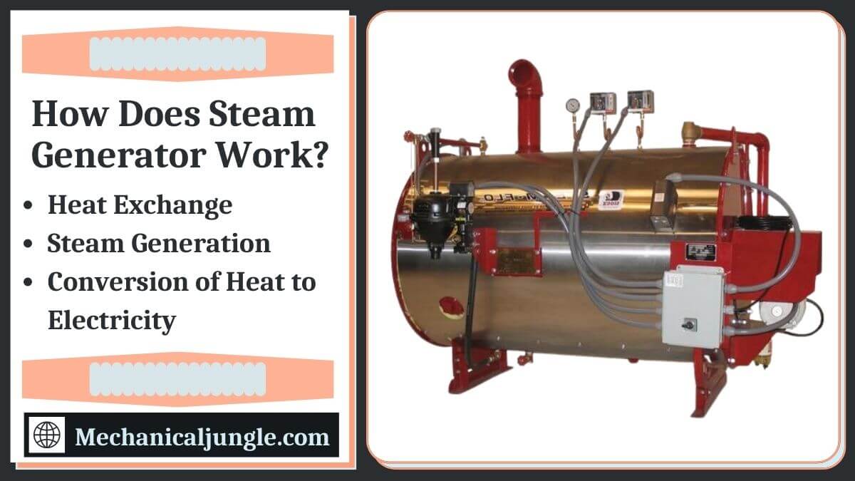 How Does Steam Generator Work?