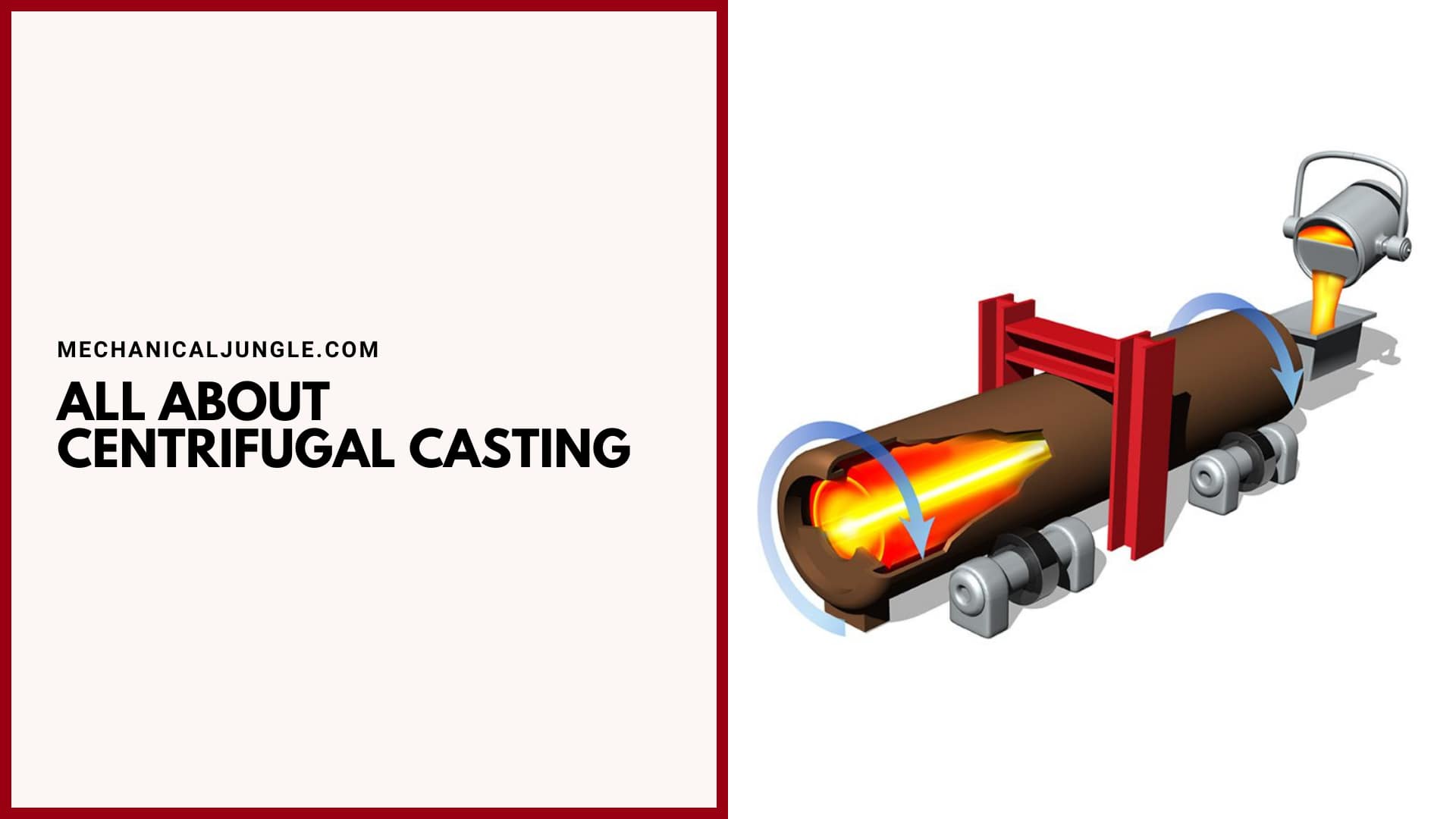 All About Centrifugal Casting