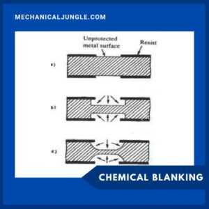 Chemical Blanking