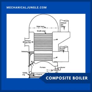Composite Boiler