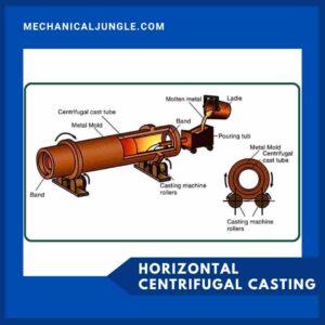 Horizontal Centrifugal Casting