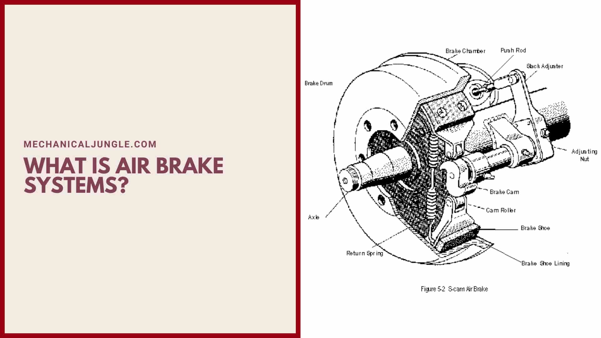 What Is Air Brake Systems?