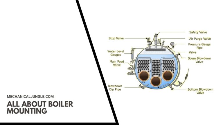 All About Boiler Mounting