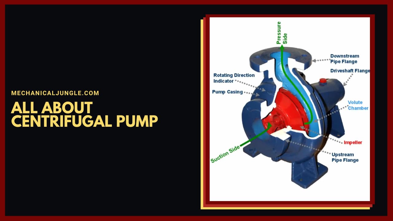 All About Centrifugal Pump