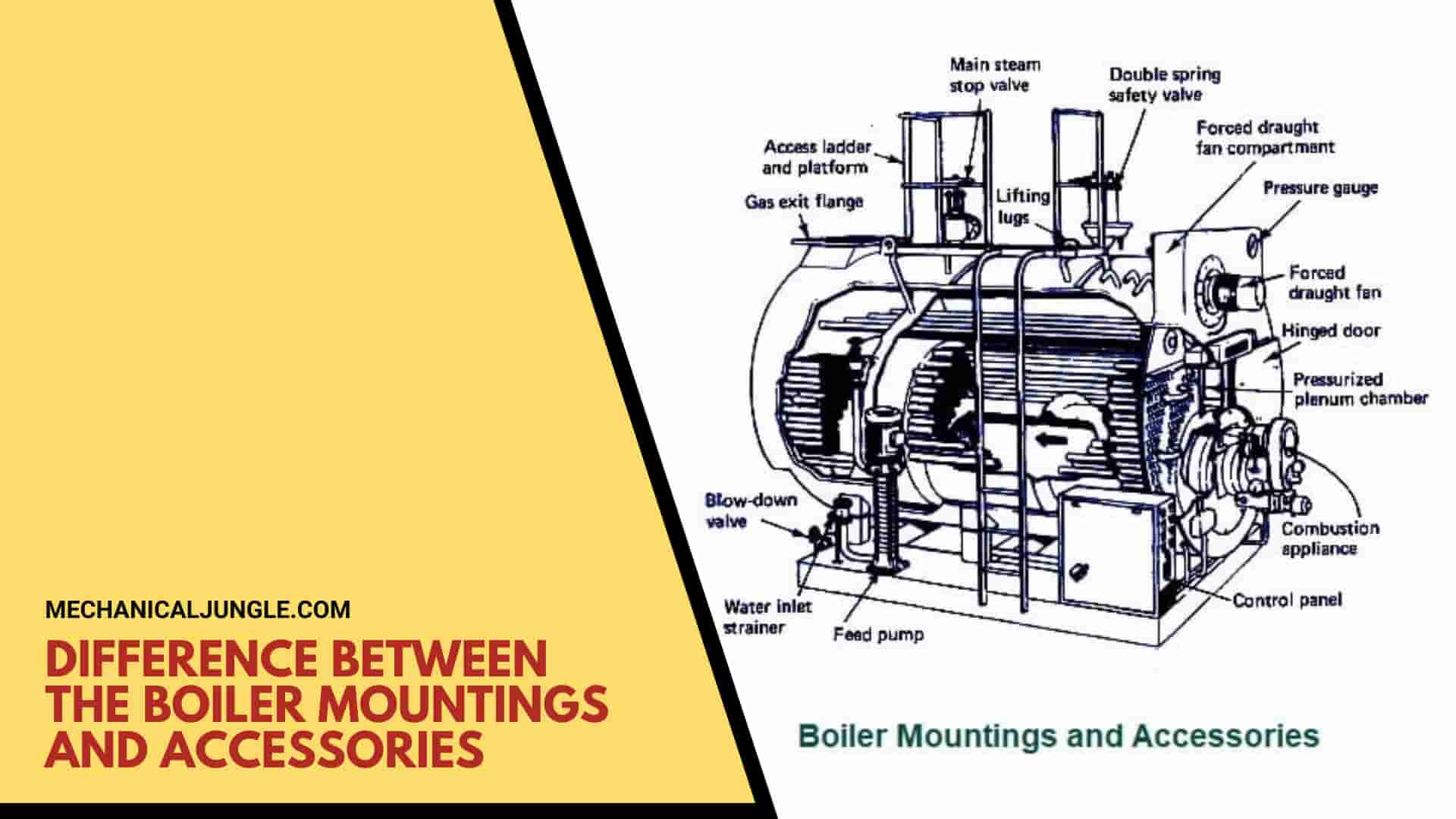 Difference Between the Boiler Mountings and Accessories