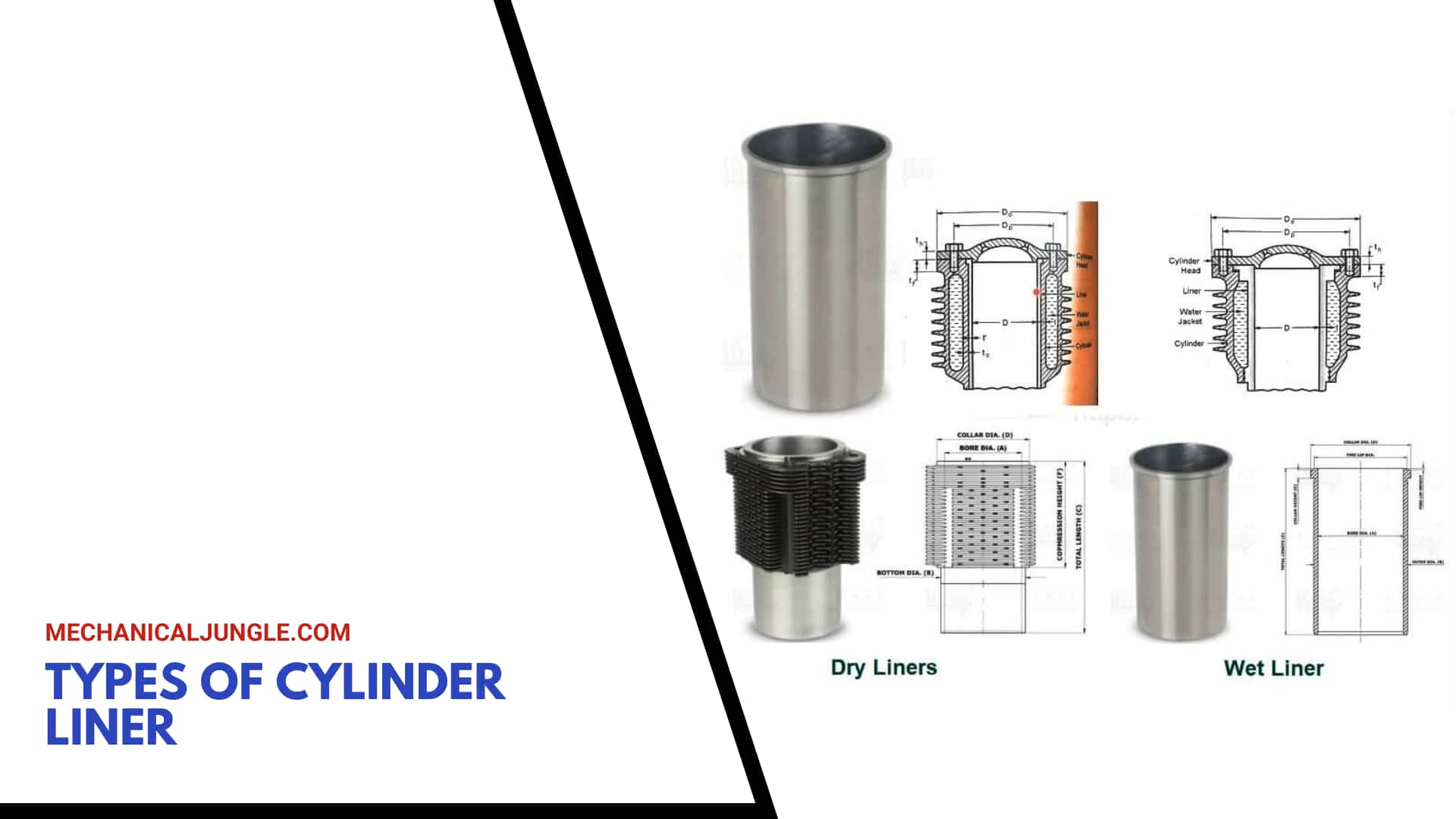 Types of Cylinder Liner