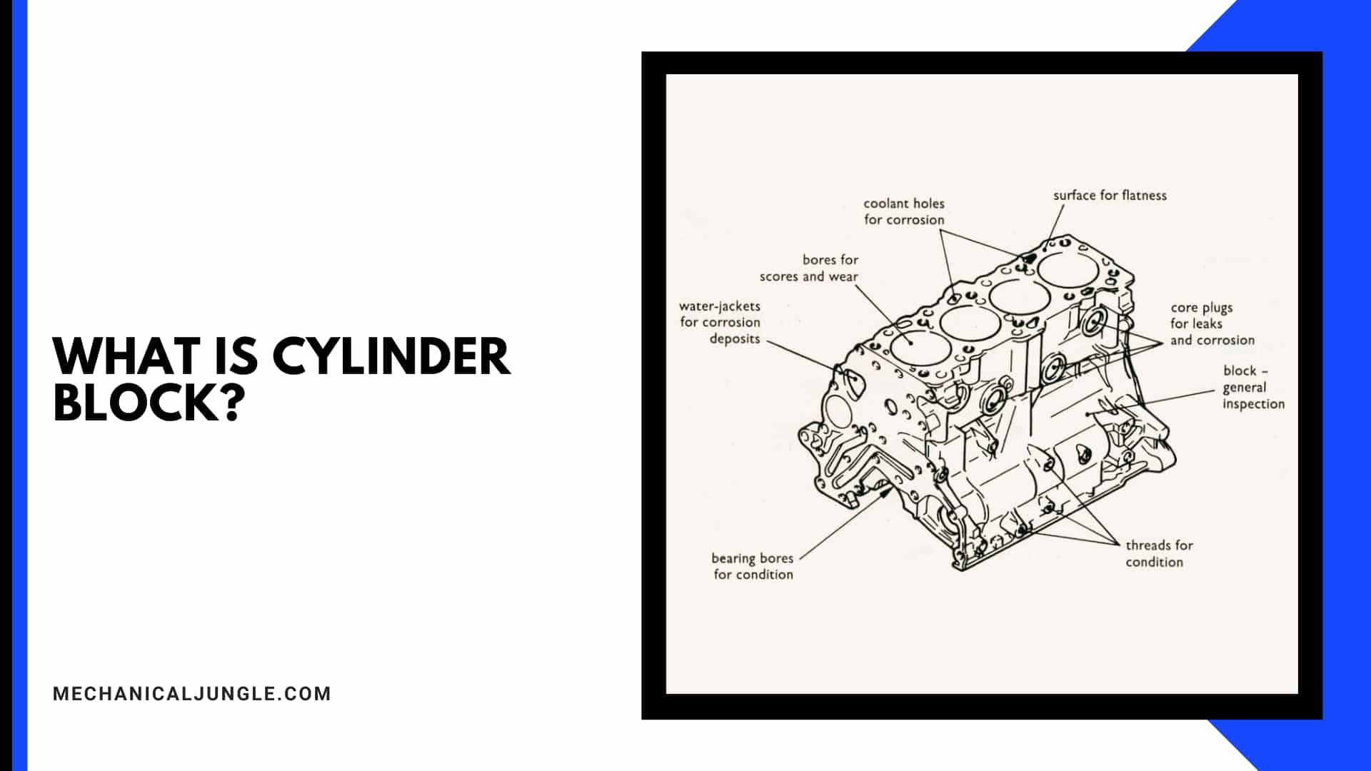 What Is Cylinder Block?