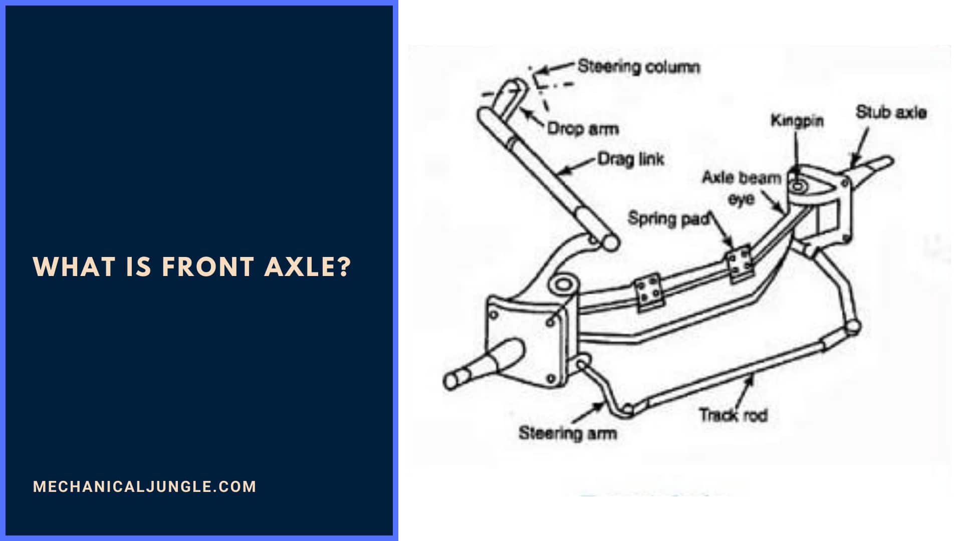 What Is Front Axle?