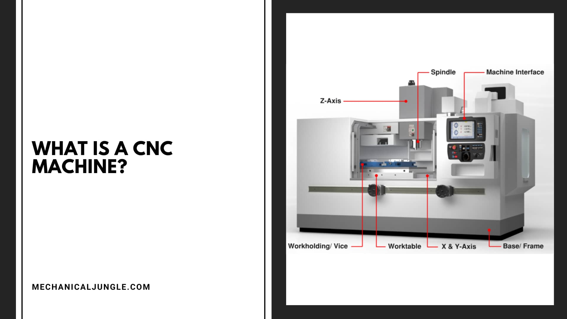 What Is a CNC Machine?