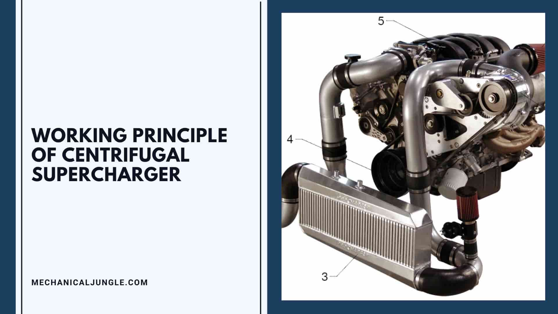 Working Principle of Centrifugal Supercharger