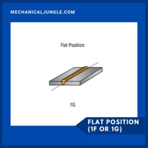 Flat Position (1F or 1G)
