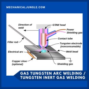 Gas Tungsten Arc Welding / Tungsten Inert Gas Welding