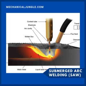 Submerged Arc Welding (SAW)