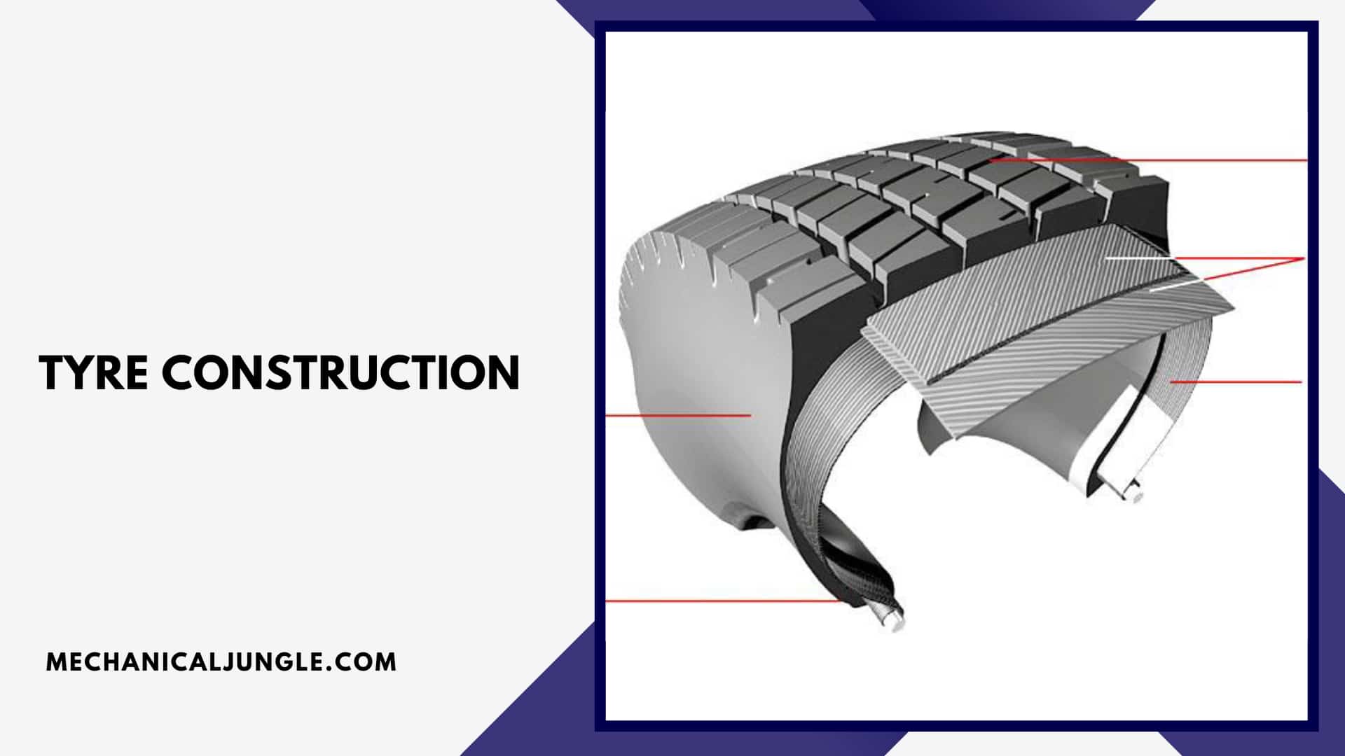 Tyre Construction