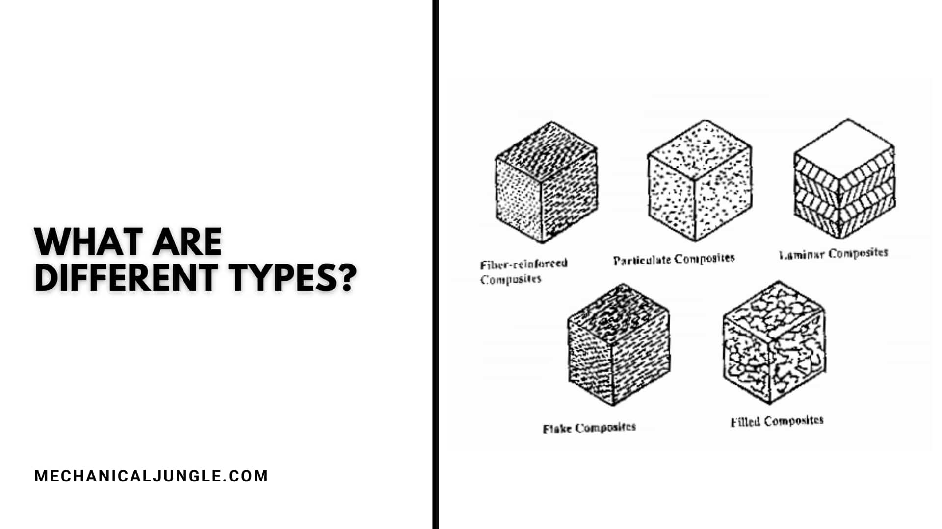 What Are Different Types?