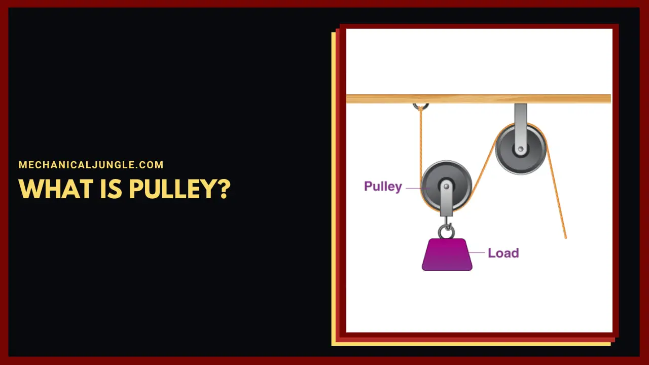 What Is Pulley?