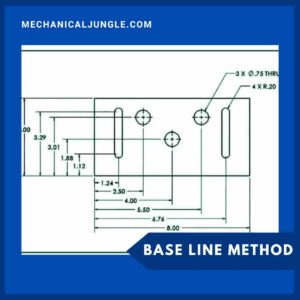 Base Line Method