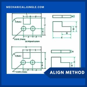 Align Method