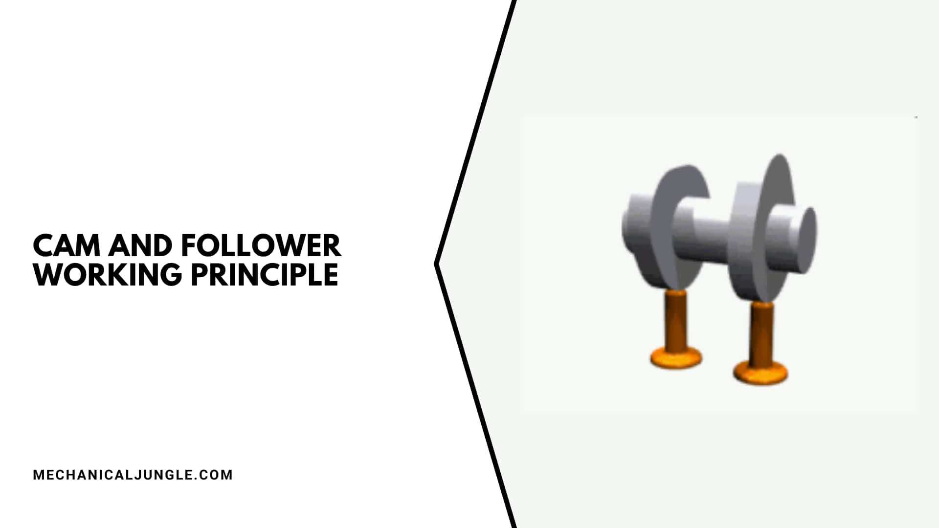 Cam and Follower Working Principle