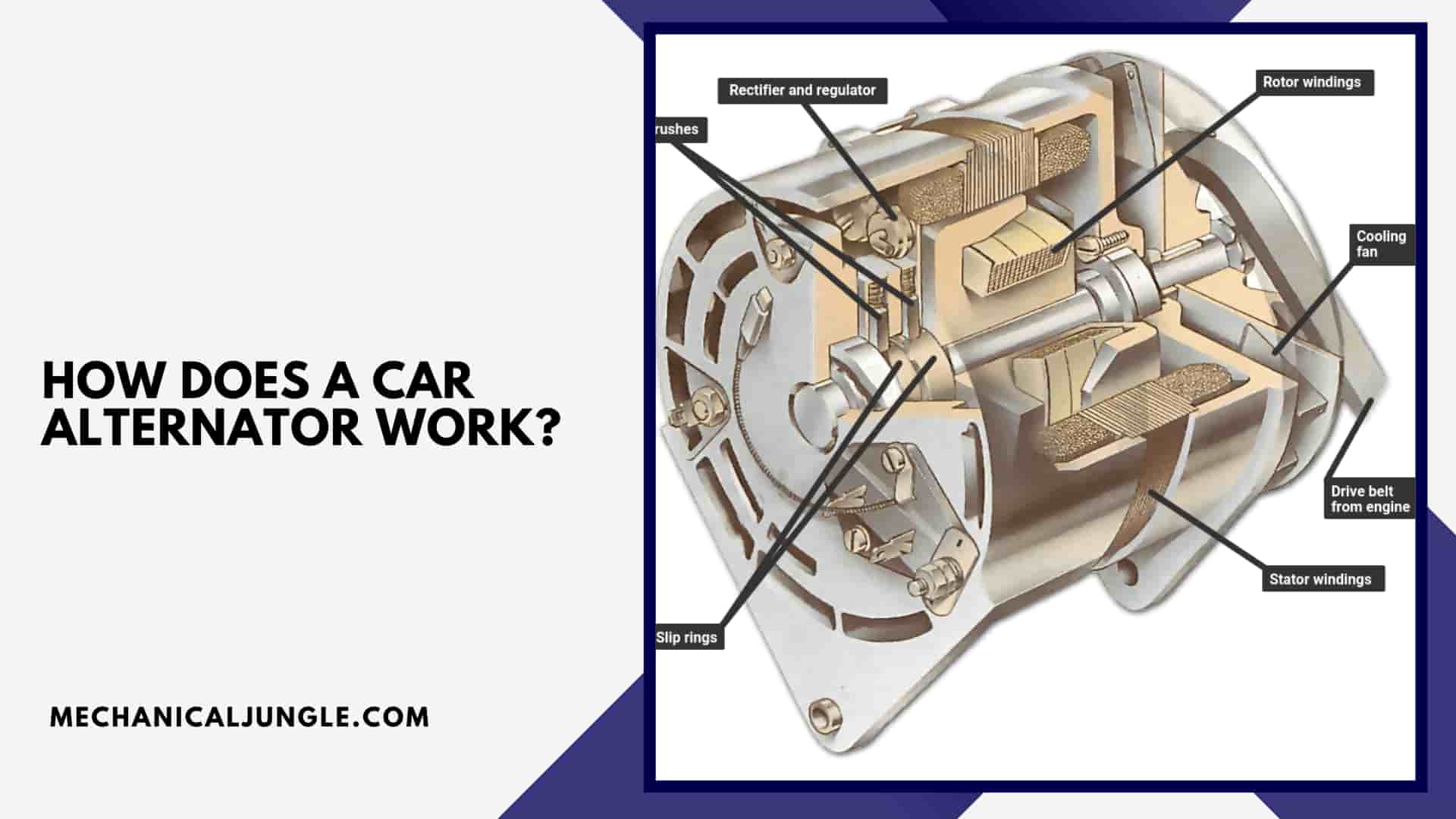 How Does a Car Alternator Work?