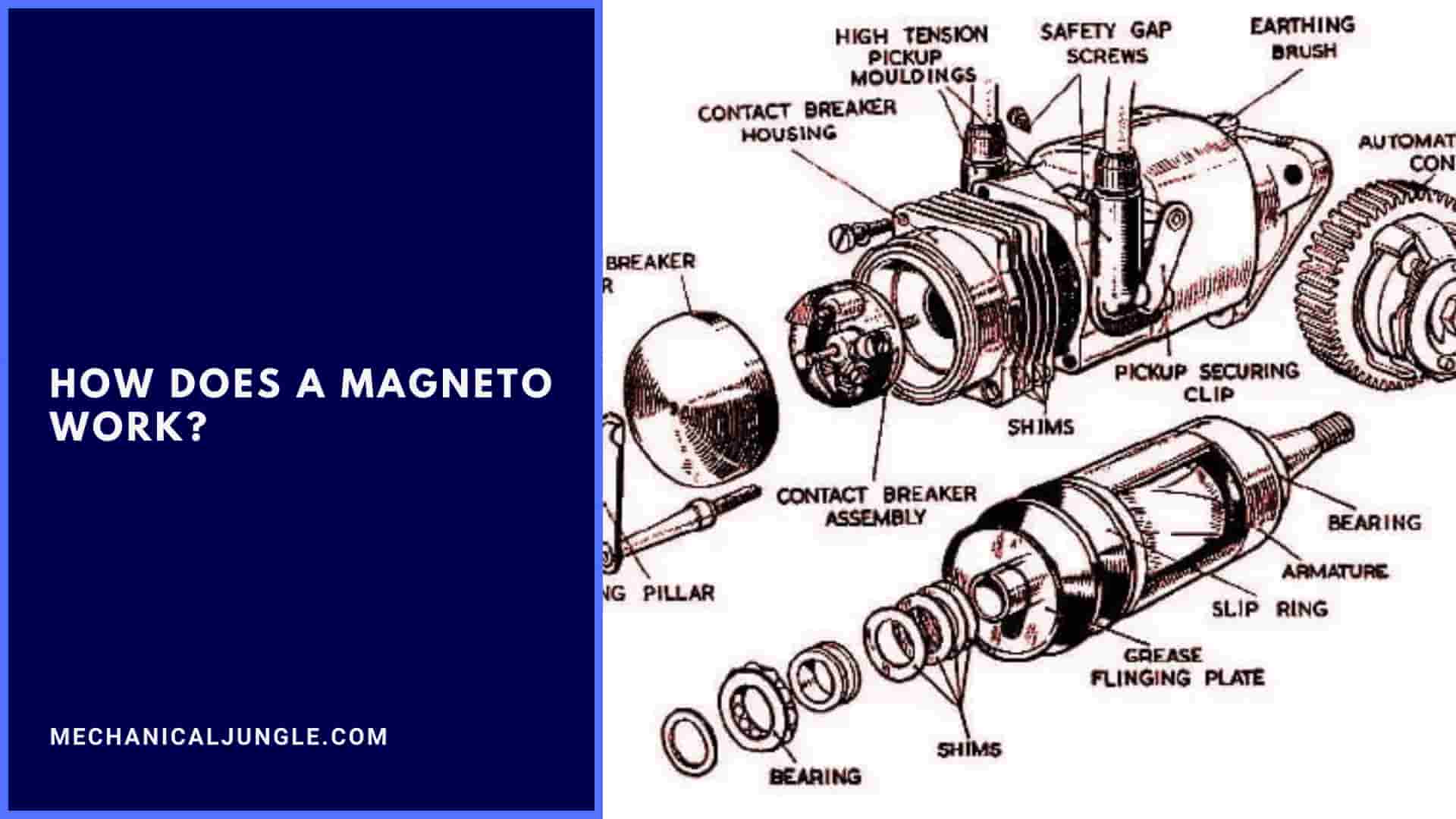 How Does a Magneto Work?