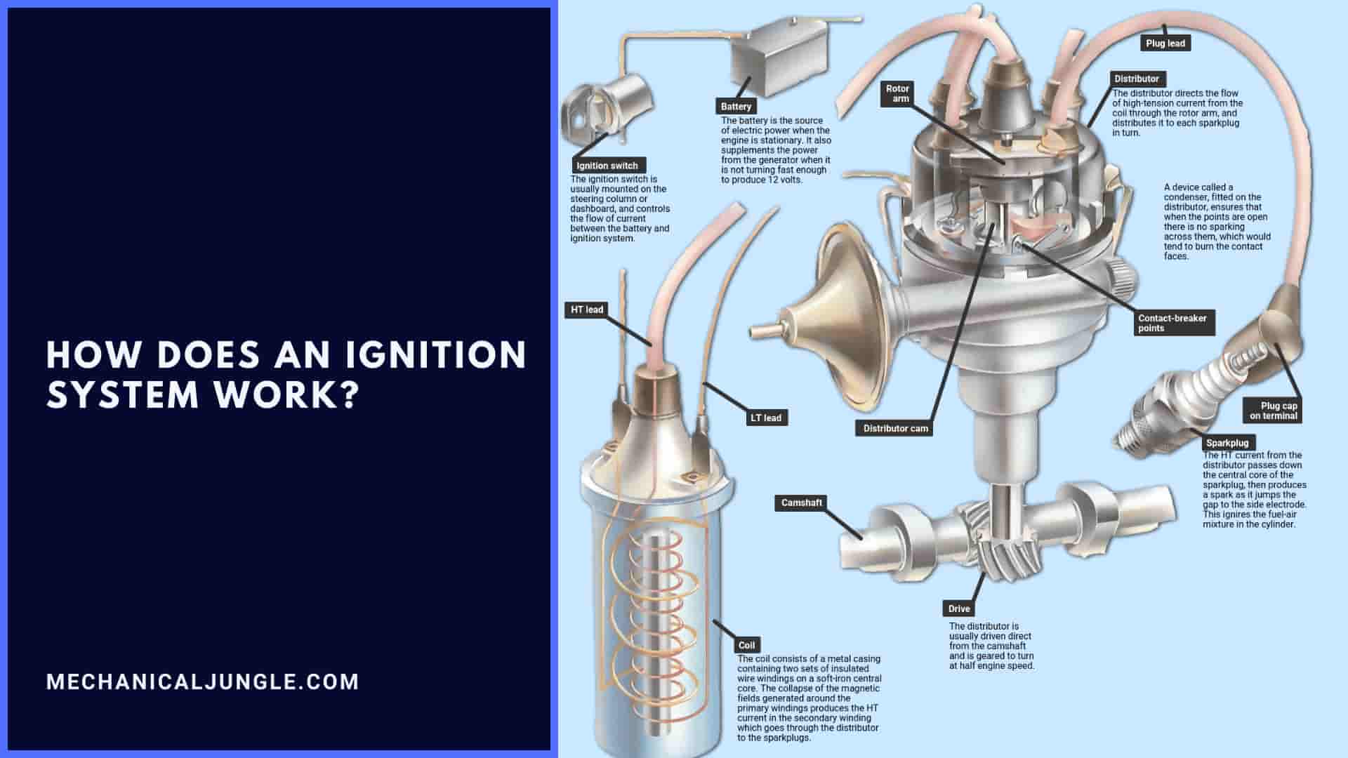How Does an Ignition System Work