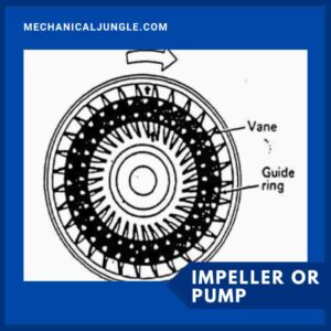 Impeller or Pump