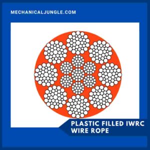 Plastic Filled IWRC Wire Rope