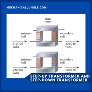 Step-up Transformer and Step-down Transformer