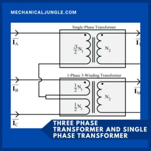 Three Phase Transformer and Single Phase Transformer