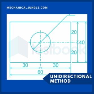 Unidirectional Method