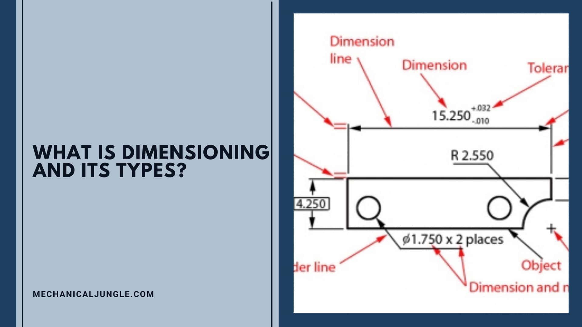 What Is Dimensioning and Its Types?