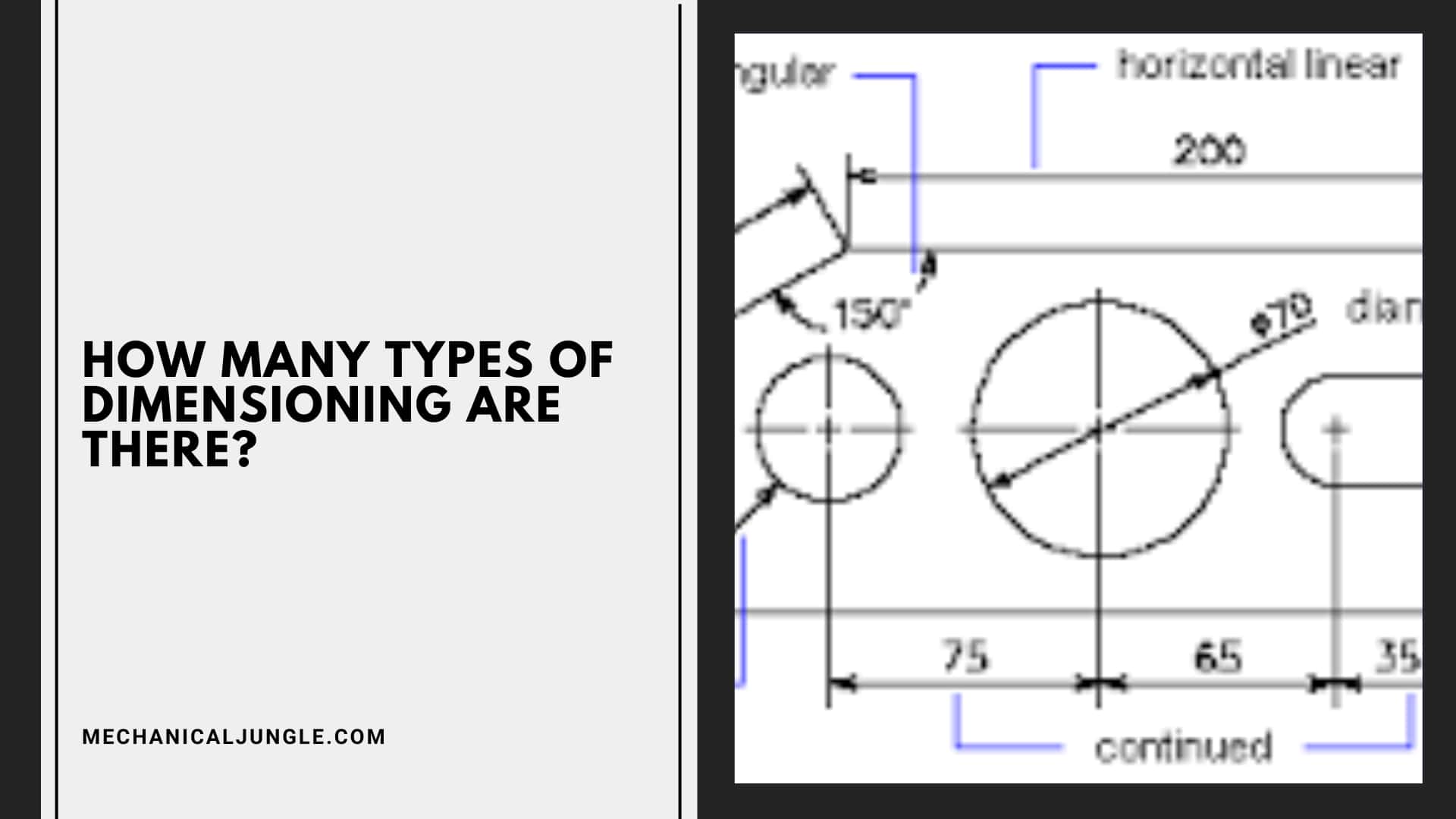 How Many Types of Dimensioning Are There?