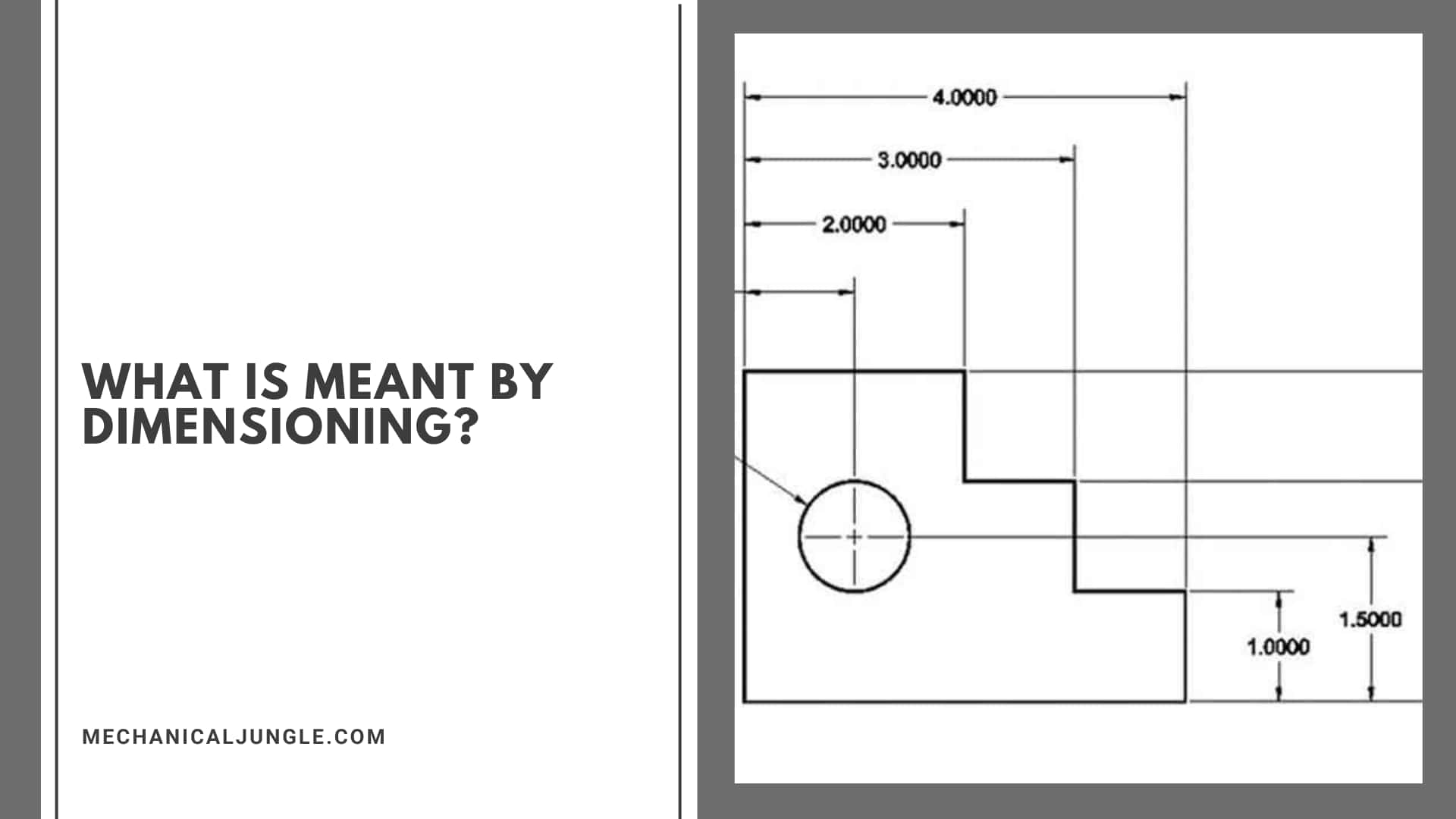 What Is Meant by Dimensioning?
