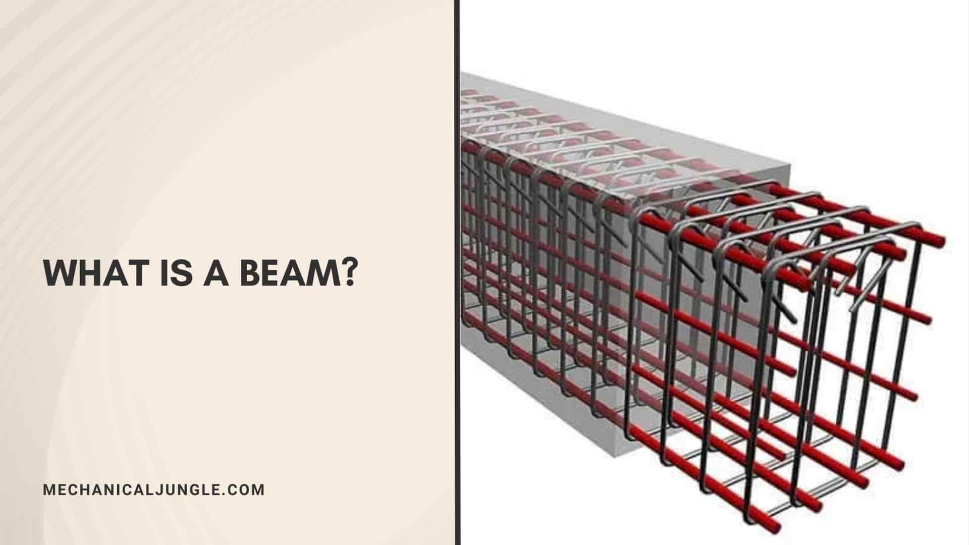 What Is a Beam?