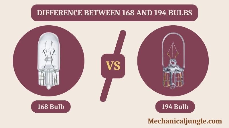 Difference Between 168 And 194 Bulbs